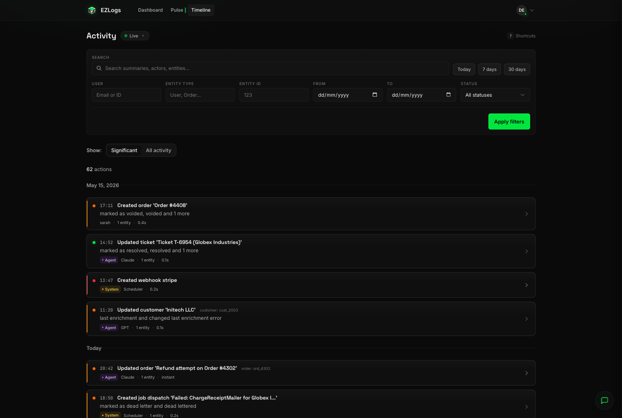 Activity timeline with filters: search, user, entity type, entity id, date range, status