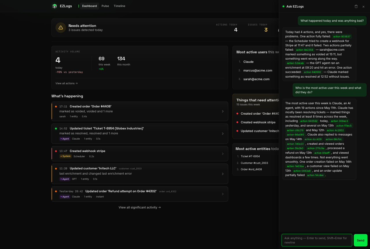 Chat answering 'Who is the most active user this week and what did they do?' with the top_lists tool returning Claude / 19 actions and a per-action citation list